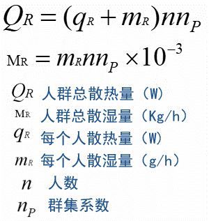 空調(diào)負荷與送風量，空調(diào)施工必知！_10